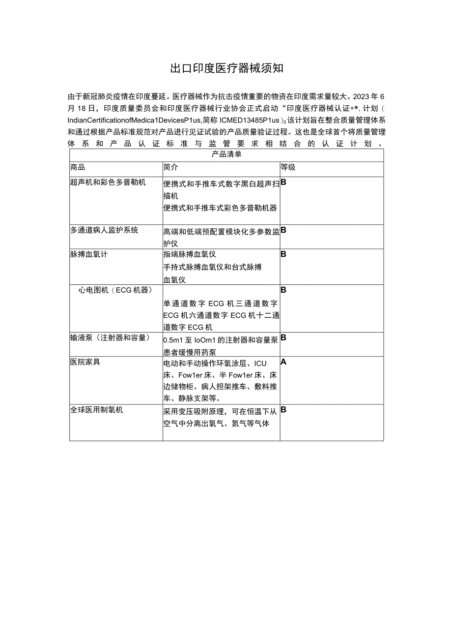 出口印度医疗器械须知.docx_第1页