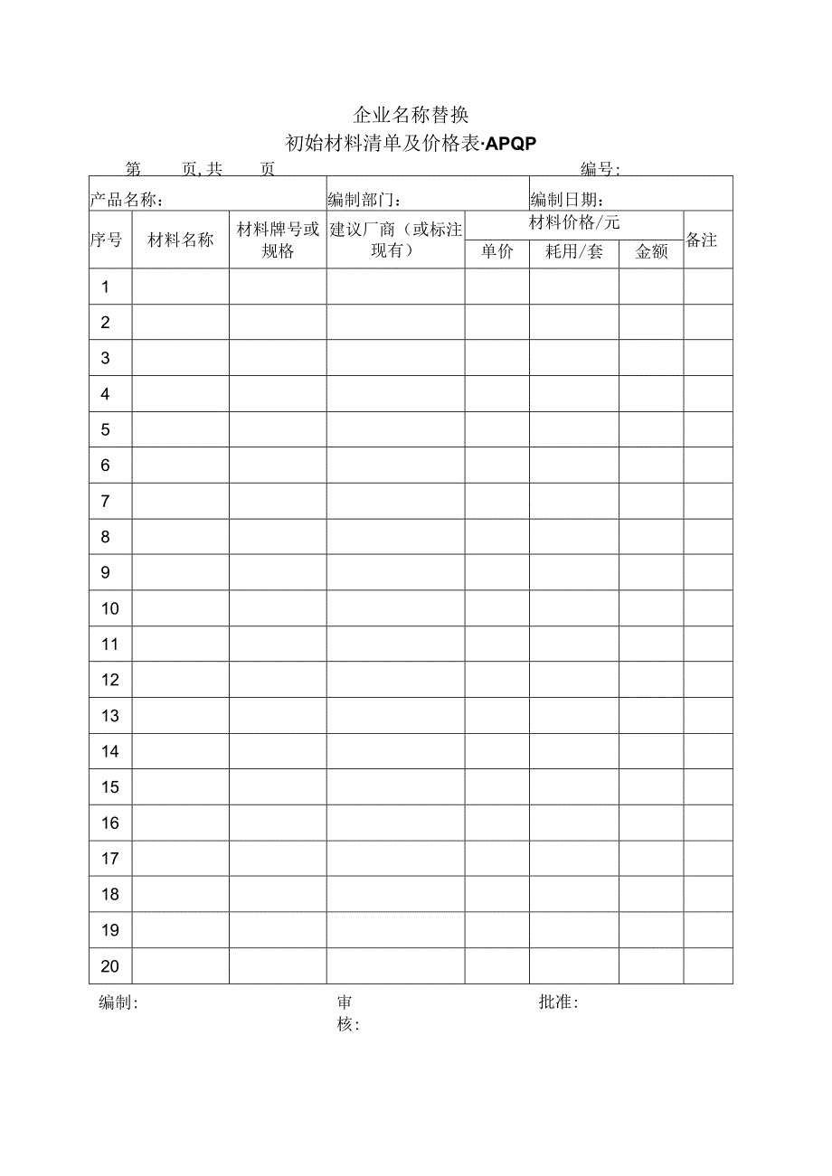 初始材料清单及价格表.docx_第1页