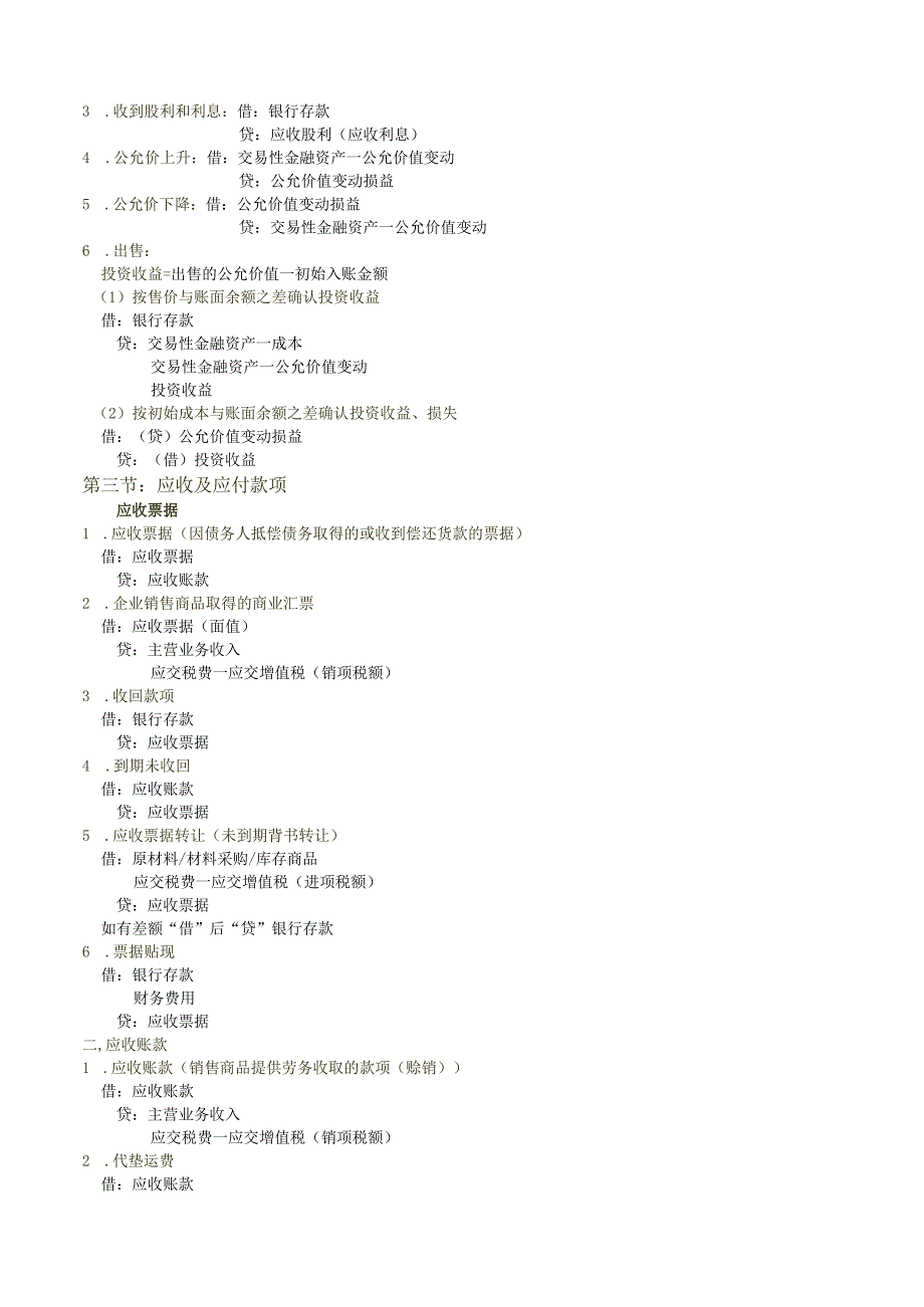 初级会计实务会计分录总结大全(全).docx_第2页