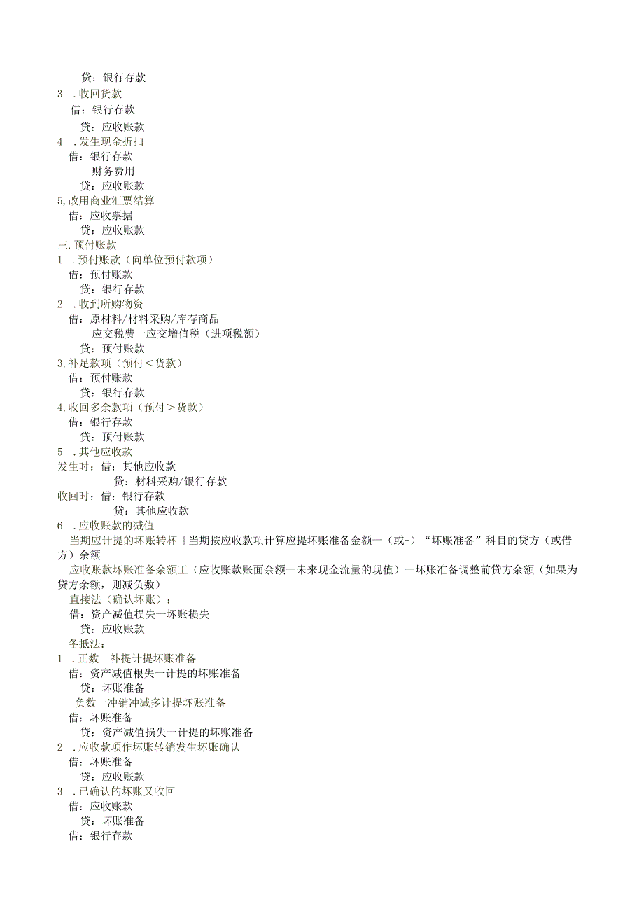 初级会计实务会计分录总结大全(全).docx_第3页