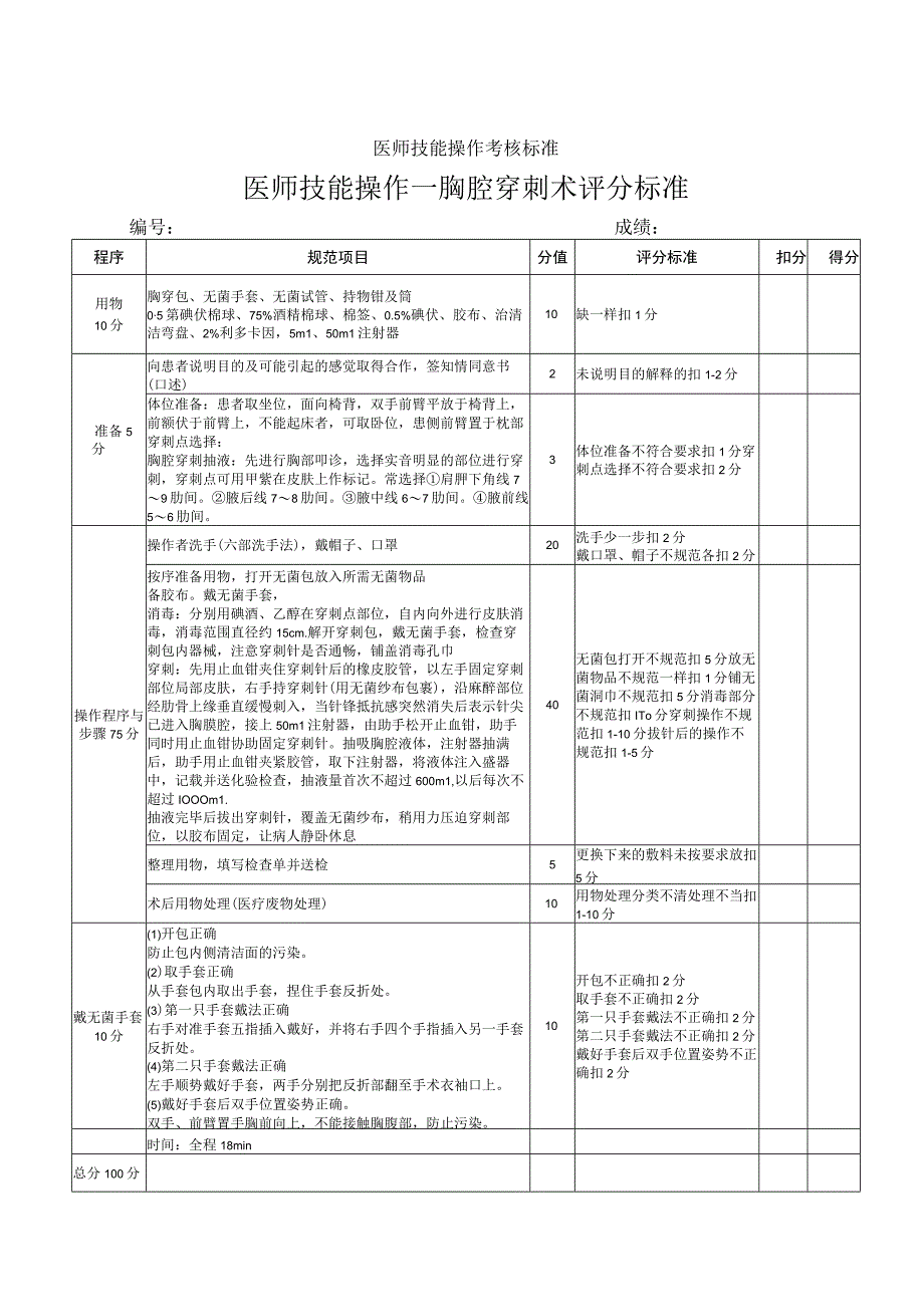 医院医师技能操作考核标准.docx_第2页