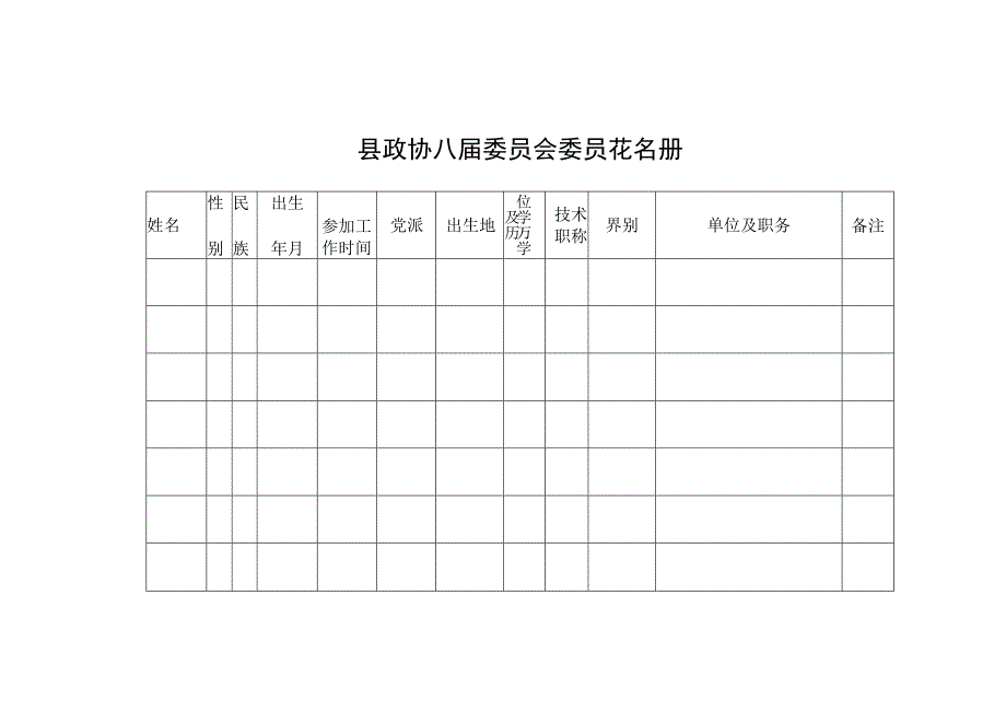 县政协八届委员会委员花名册.docx_第1页