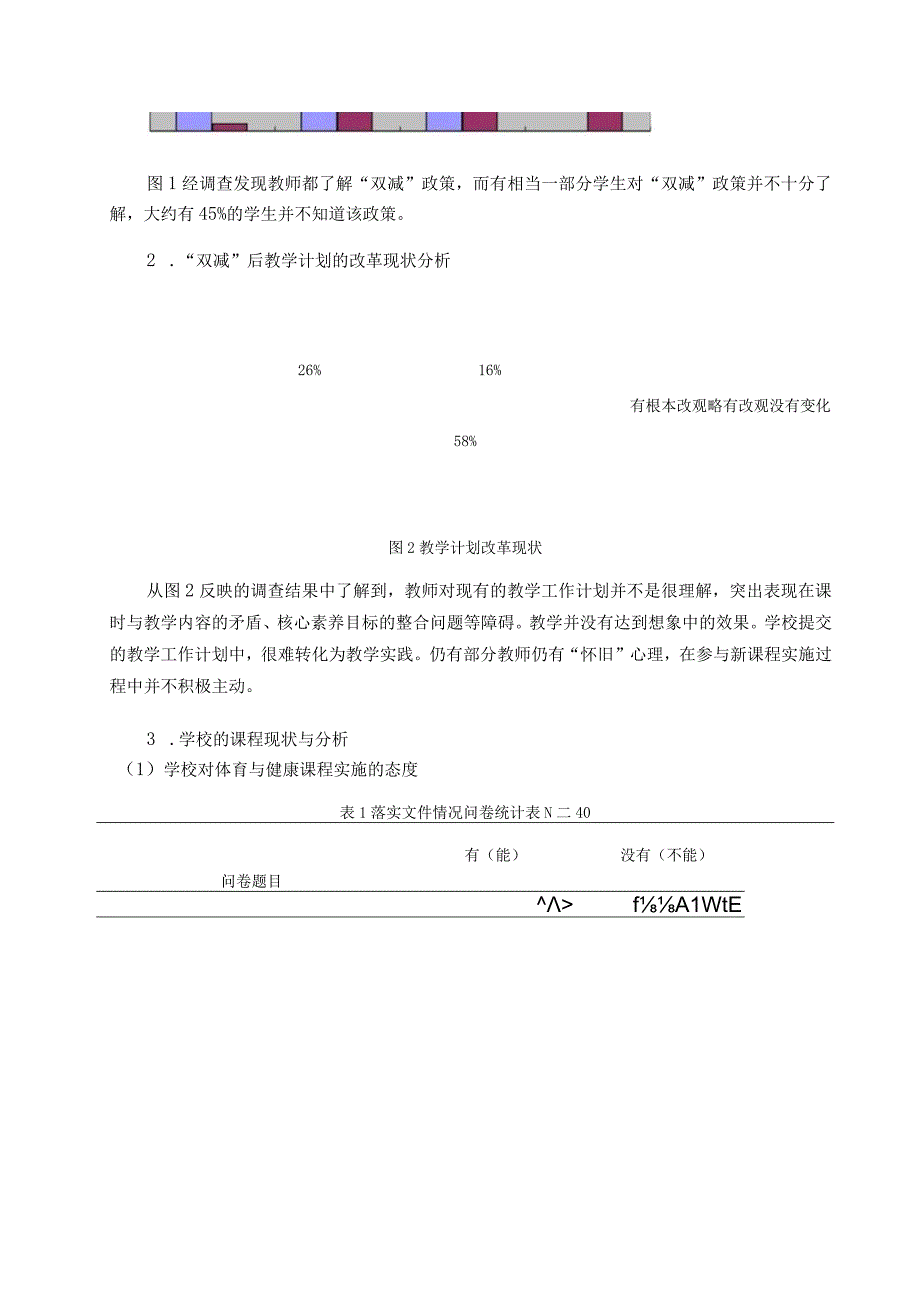 双减政策背景下中学体育教学现状及策略的调查研究论文.docx_第2页