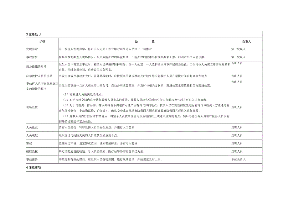 受限空间作业中毒与窒息现场处置方案.docx_第2页