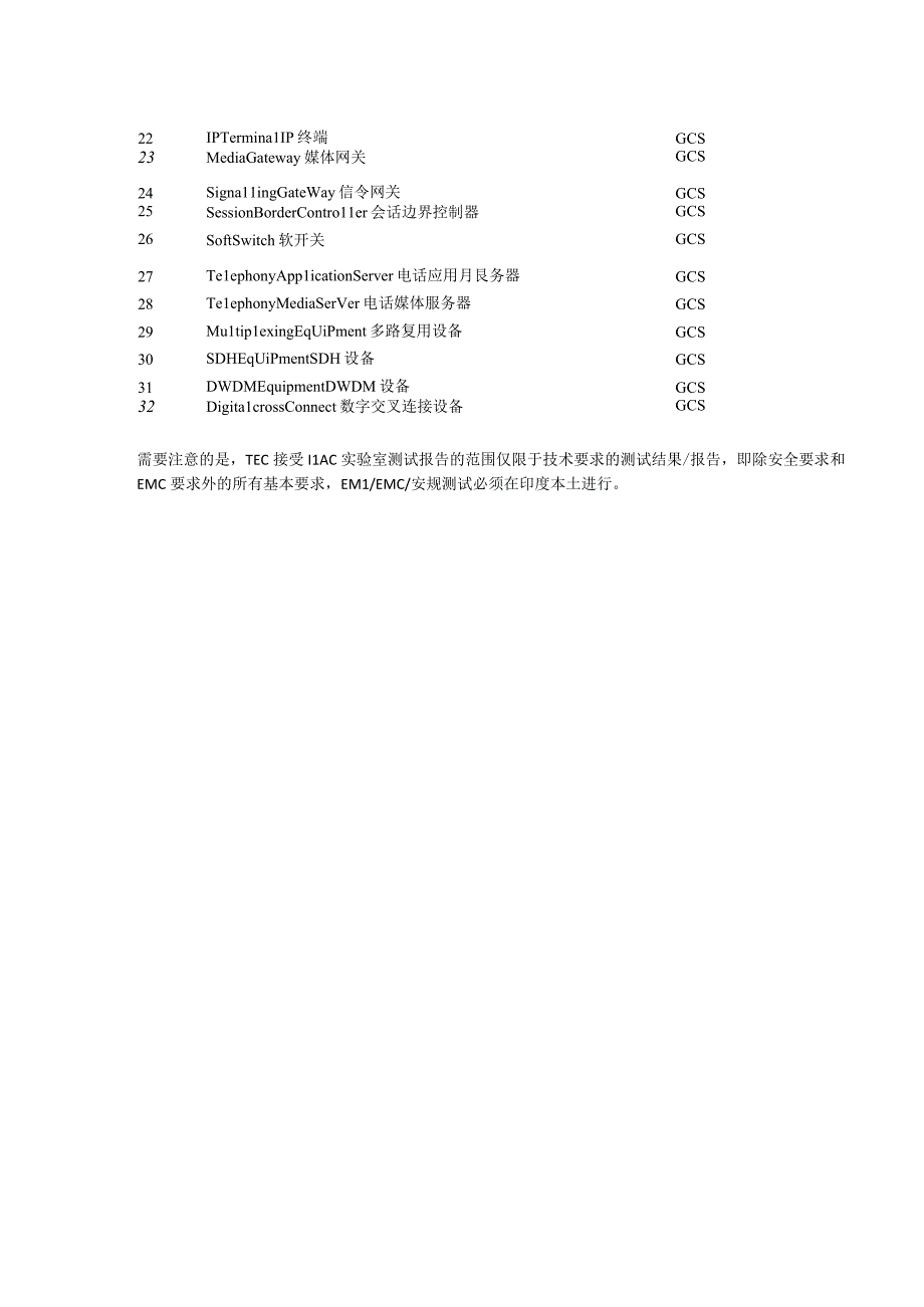 印度对电子通信产品的TECMTCTE认证清单.docx_第2页