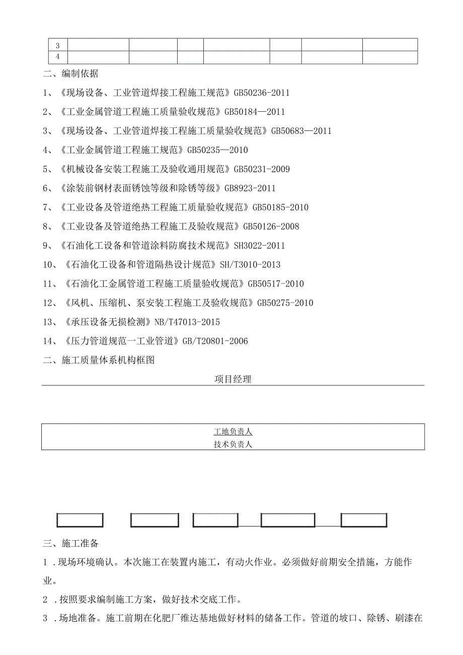 压力管道安装通用施工方案含质量计划.docx_第2页