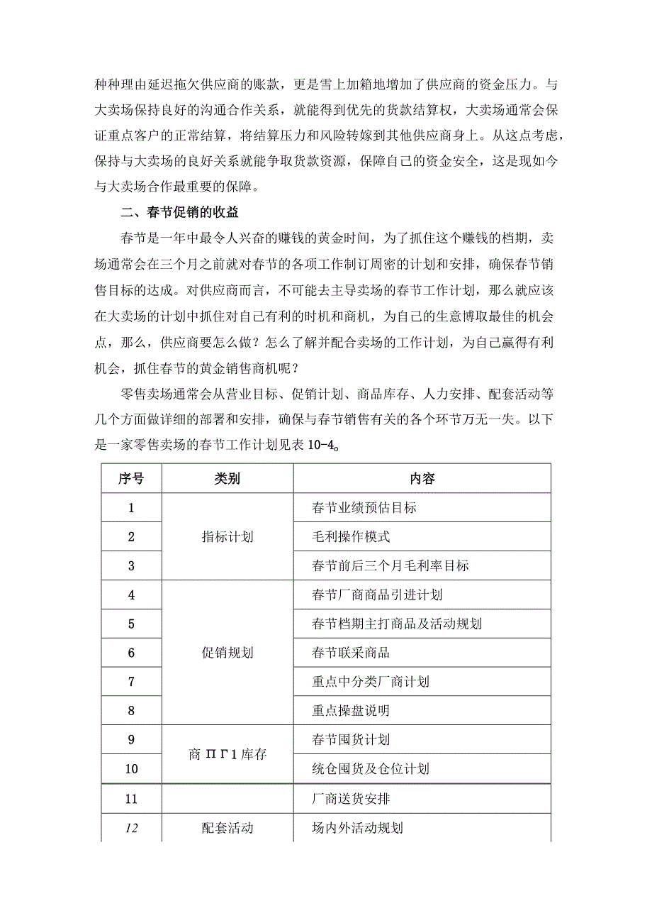 卖场经营情况跟踪管理.docx_第2页