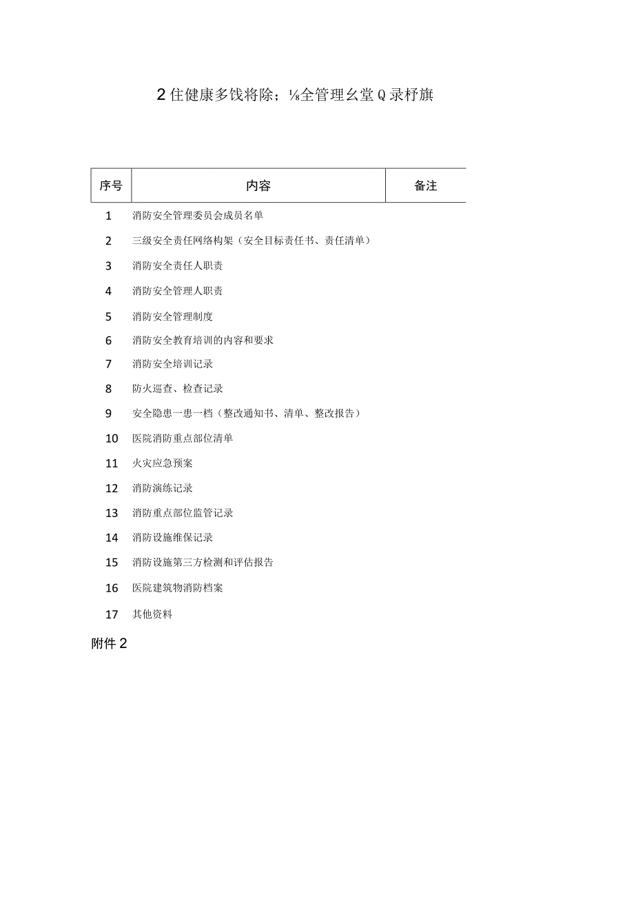 卫生健康系统消防安全管理台账目录标准.docx_第1页