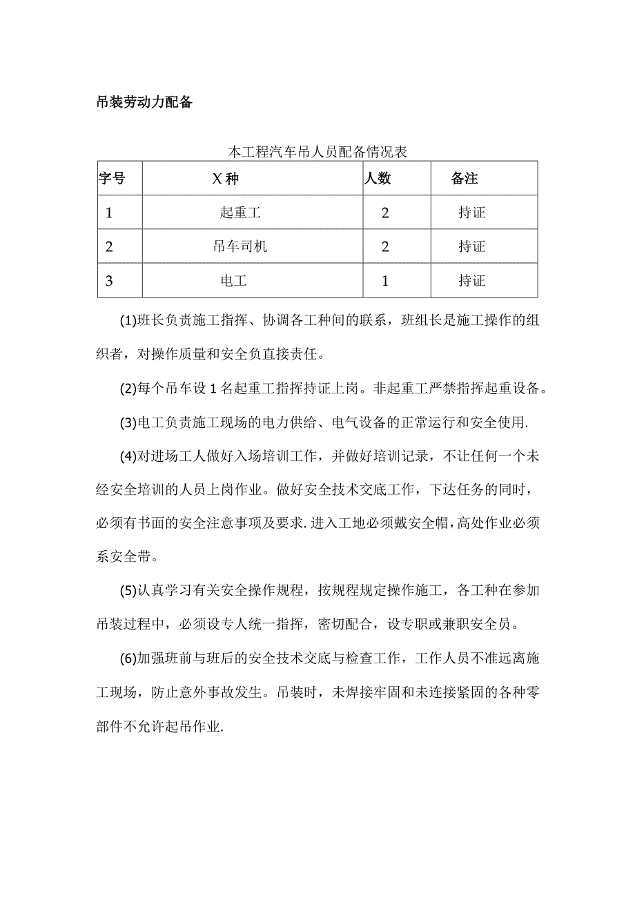 吊装作业劳动力配备.docx_第1页