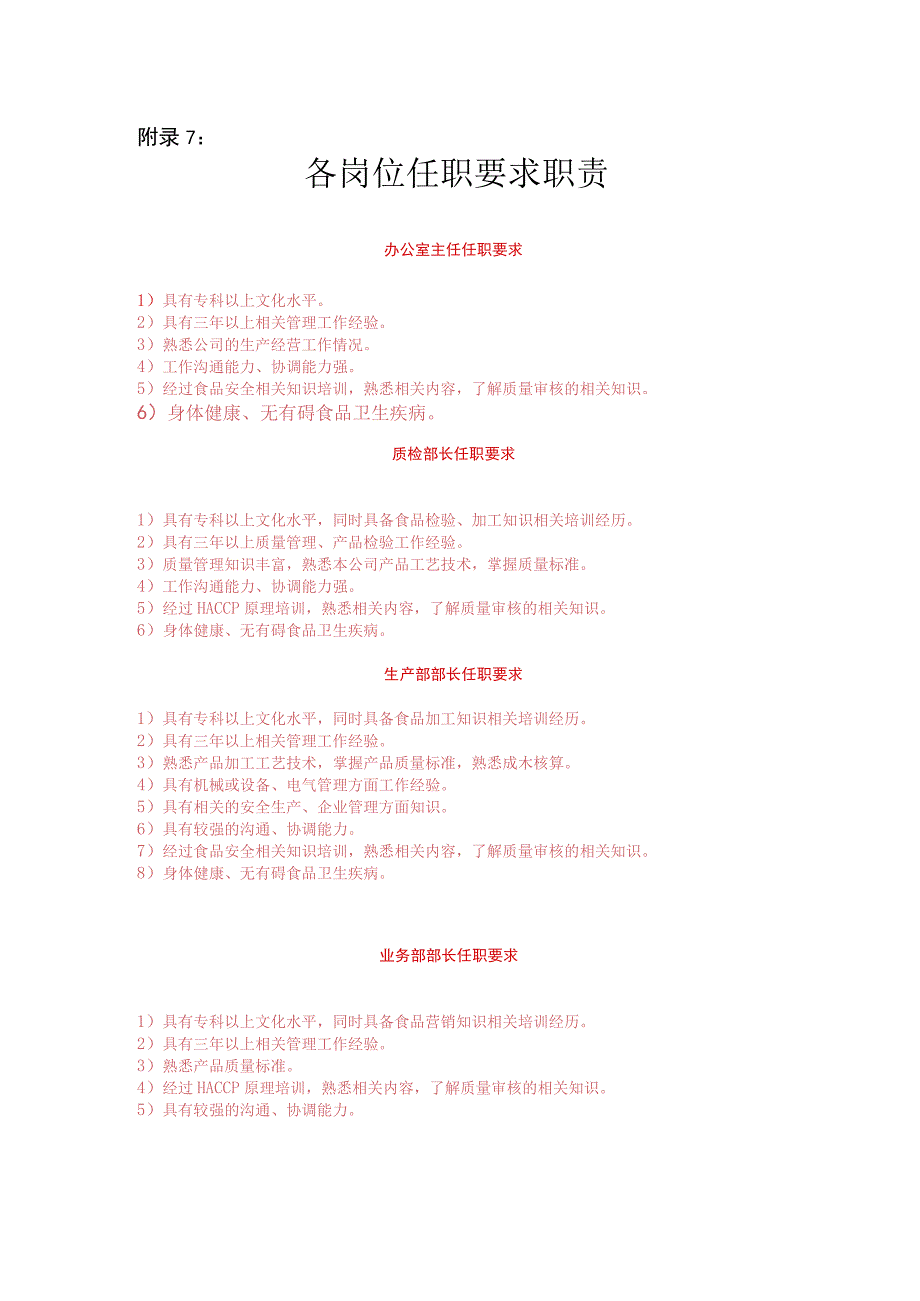 各岗位任职要求职责.docx_第1页