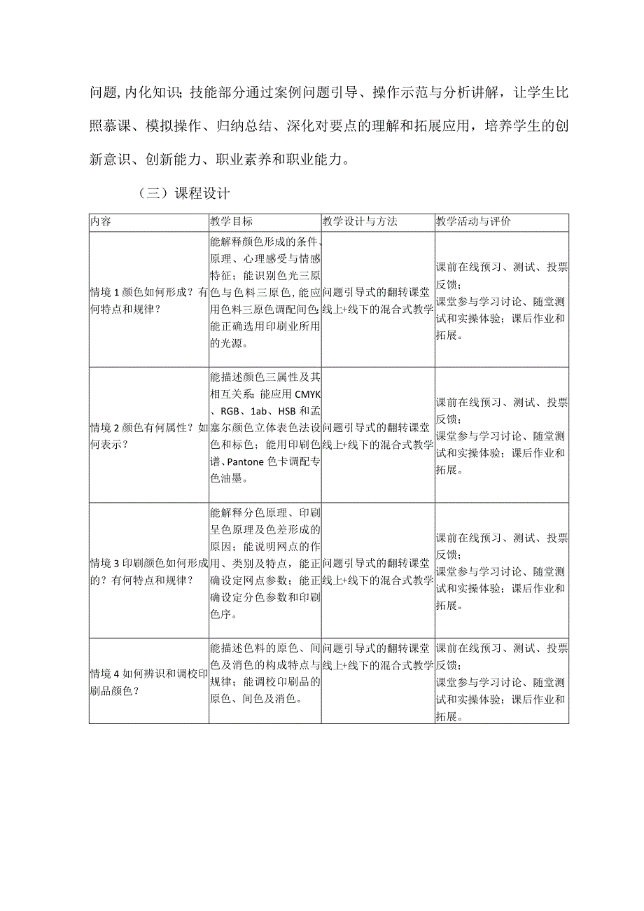 印刷色彩基础与实务在线精品课程项目建设方案.docx_第2页