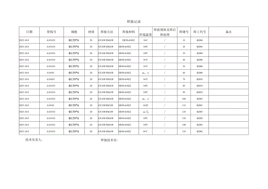 压力管道安装工程施工五项记录.docx_第3页