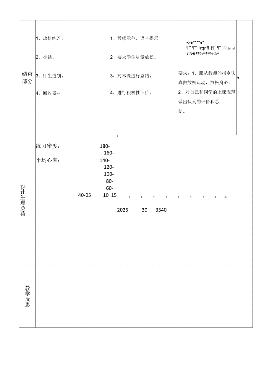 原地持球交叉步突破技术教案.docx_第3页