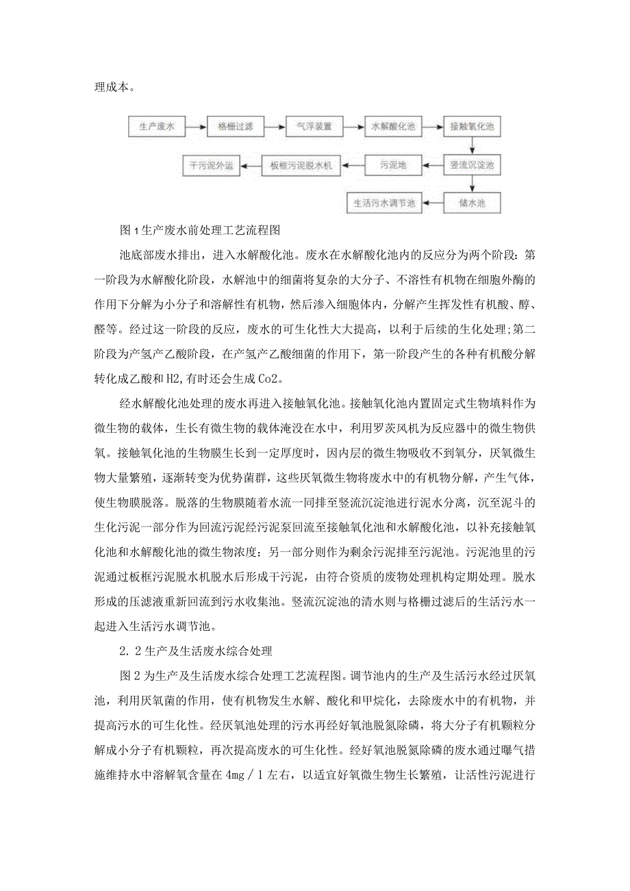 印刷废水处理与循环利用技术.docx_第2页