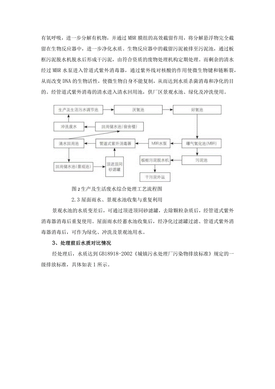 印刷废水处理与循环利用技术.docx_第3页