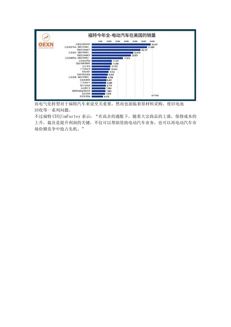 又一美企陷裁员潮据悉福特将裁员8000人.docx_第2页