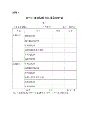 合作办理远期结售汇业务统计表.docx