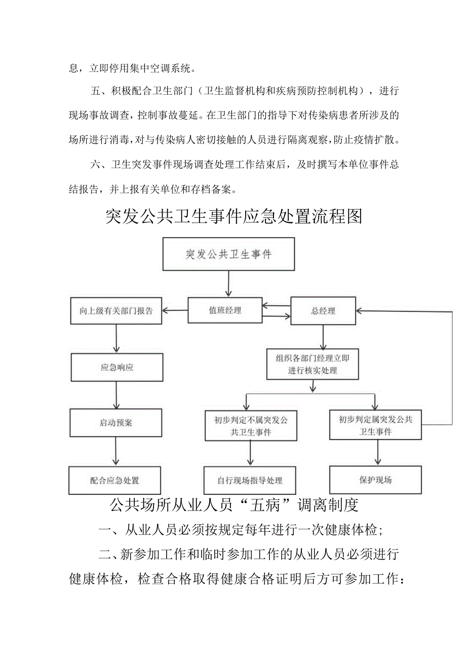 各行业公共场制度预案餐饮酒店理发店美容.docx_第2页