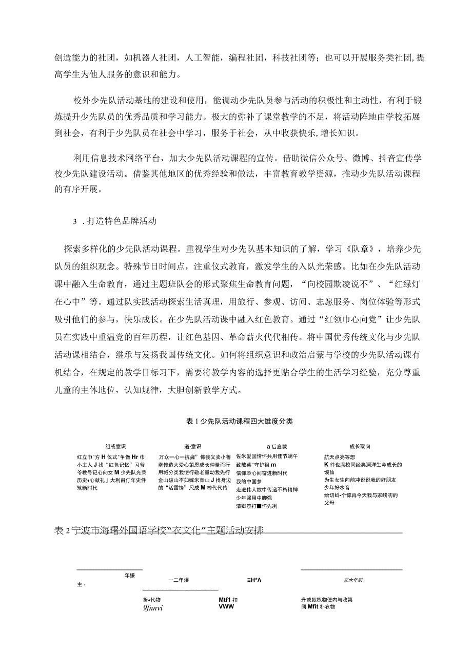 双减背景下有效开展少先队活动课的策略探究论文.docx_第3页