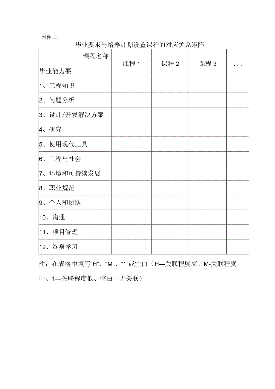 培养计划课程与培养目标的对应关系.docx_第1页