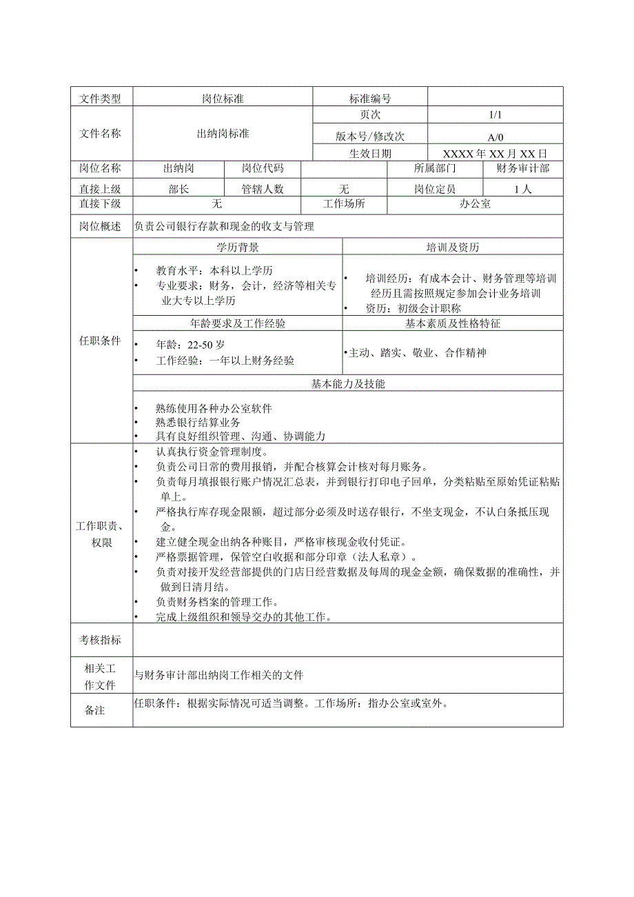 岗位工作标准出纳岗.docx_第1页