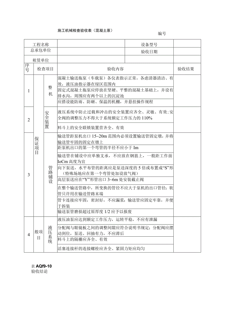 工地施工机械检查验收表(混凝土泵).docx_第1页