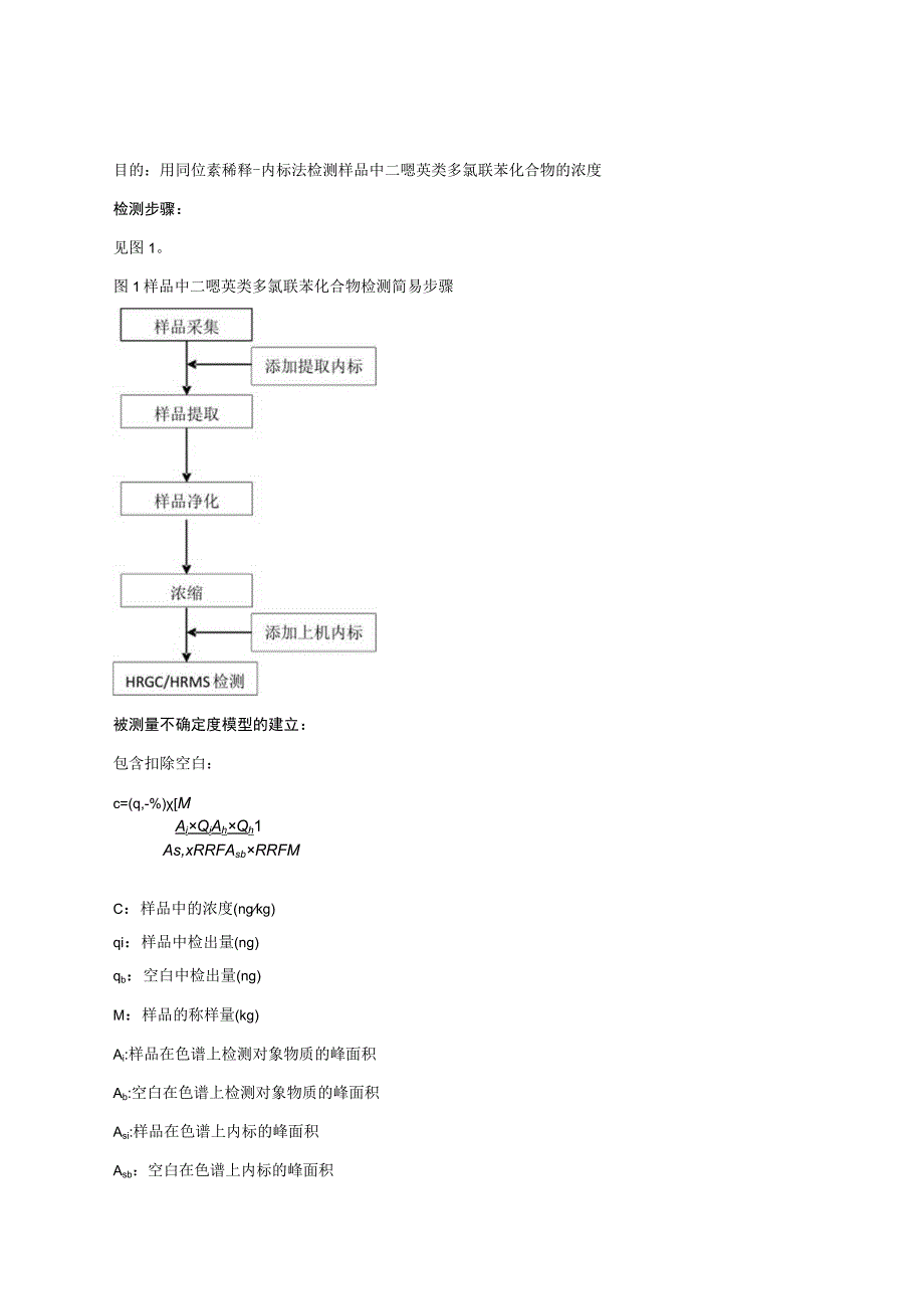 多氯联苯不确定度.docx_第1页