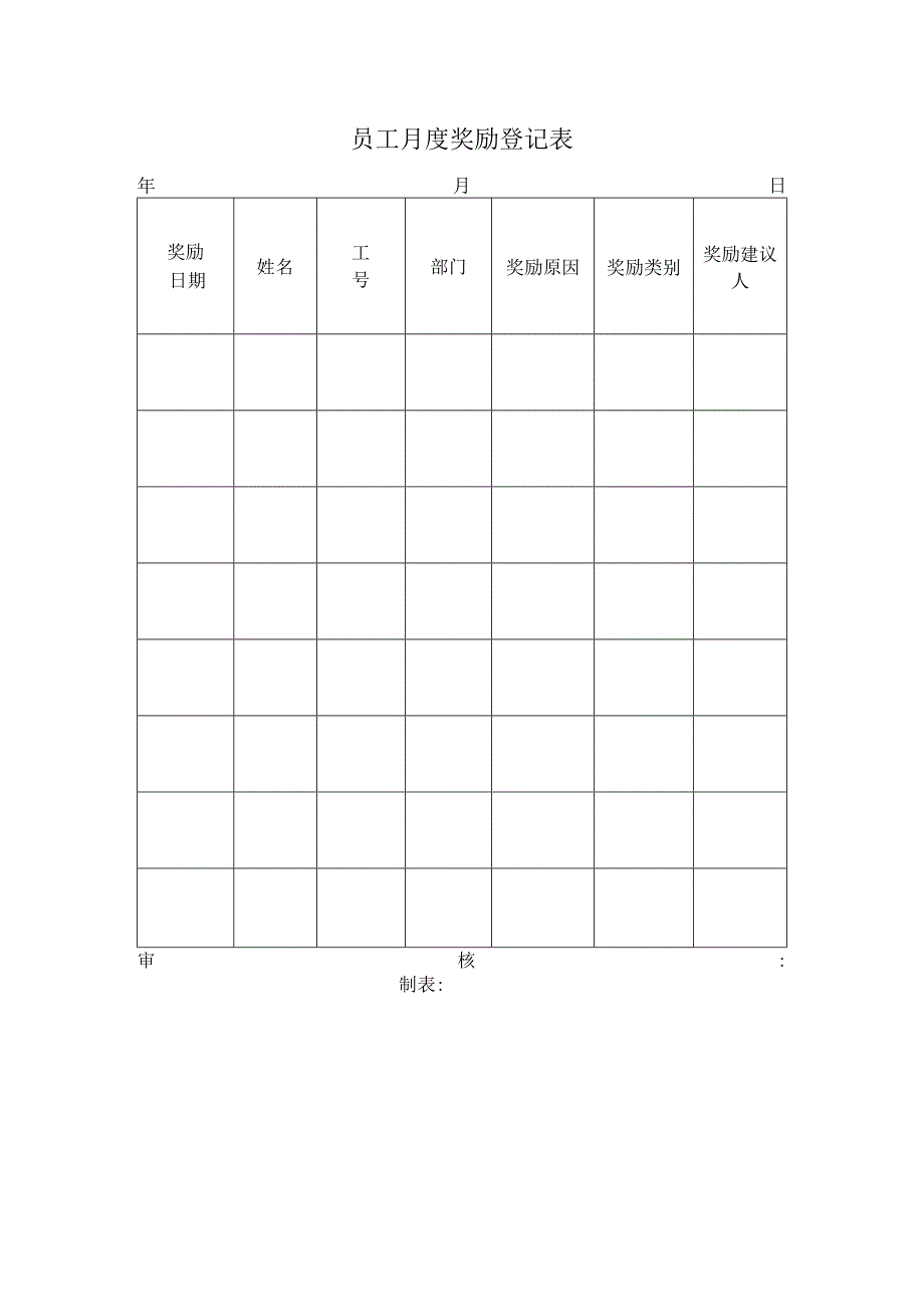 员工月度奖励登记表范本.docx_第1页