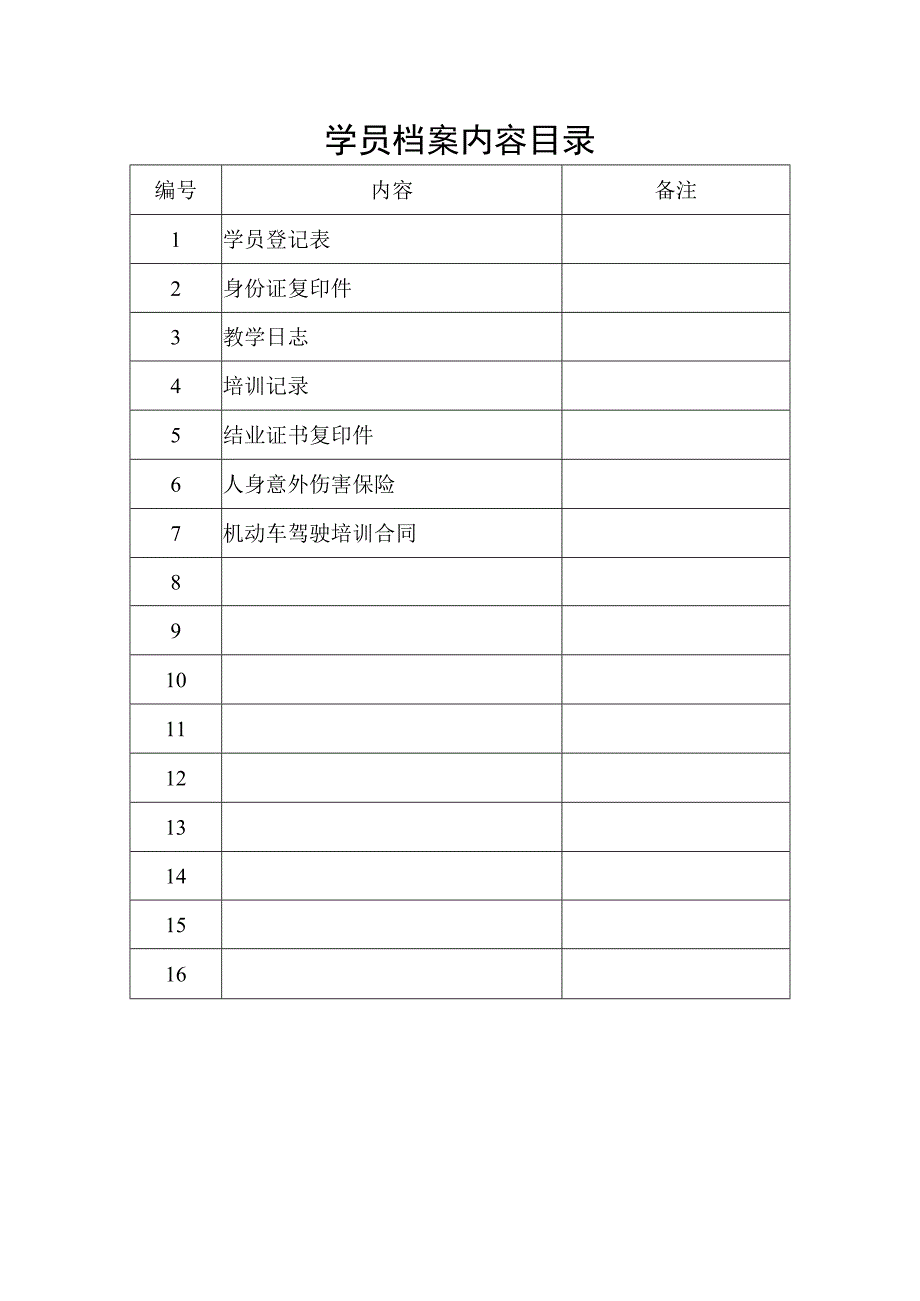 学员教练员档案内容目录.docx_第1页