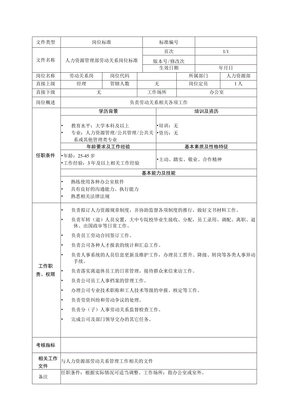 岗位工作标准劳动关系岗917.docx_第1页