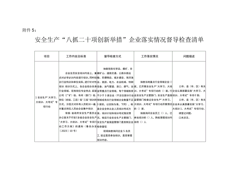 安全生产八抓二十项创新举措落实情况督导检查清单.docx_第1页