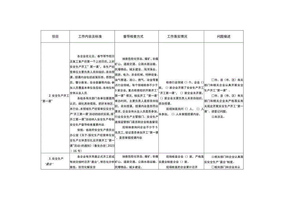 安全生产八抓二十项创新举措落实情况督导检查清单.docx_第2页