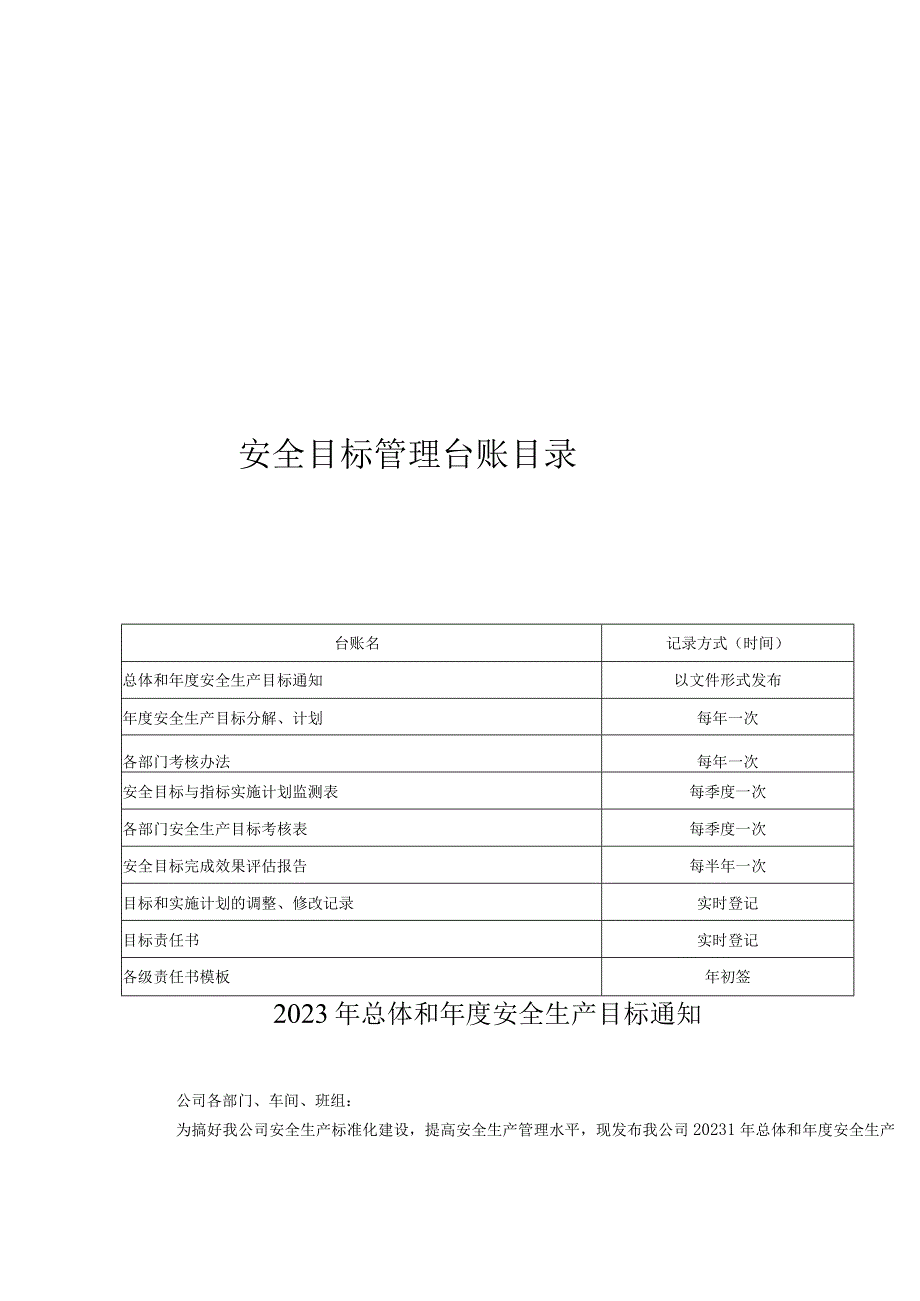 安全生产标准化资料(13要素之安全目标管理台账)完整模板.docx_第1页