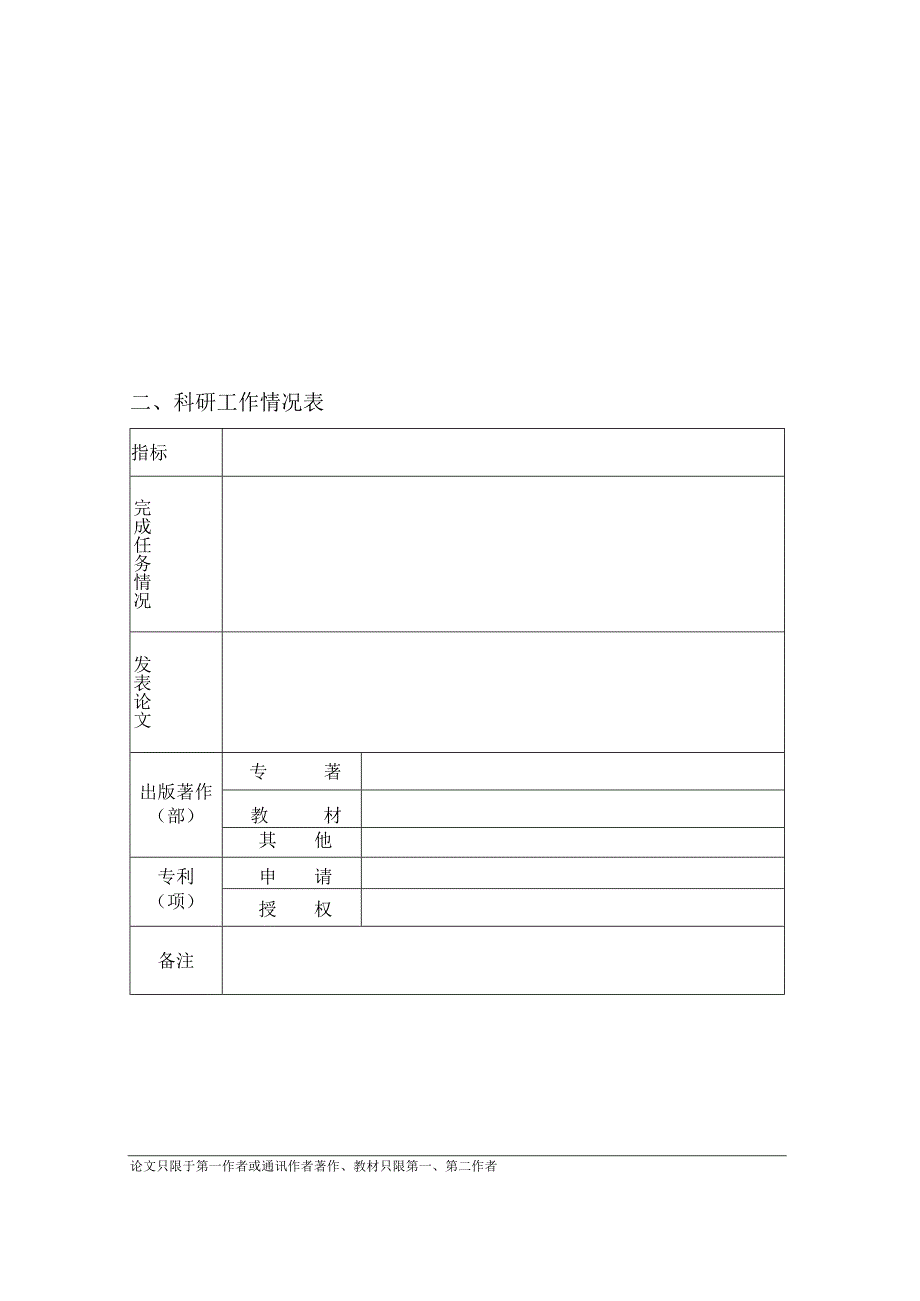 学校科研项目年度工作总结表.docx_第3页