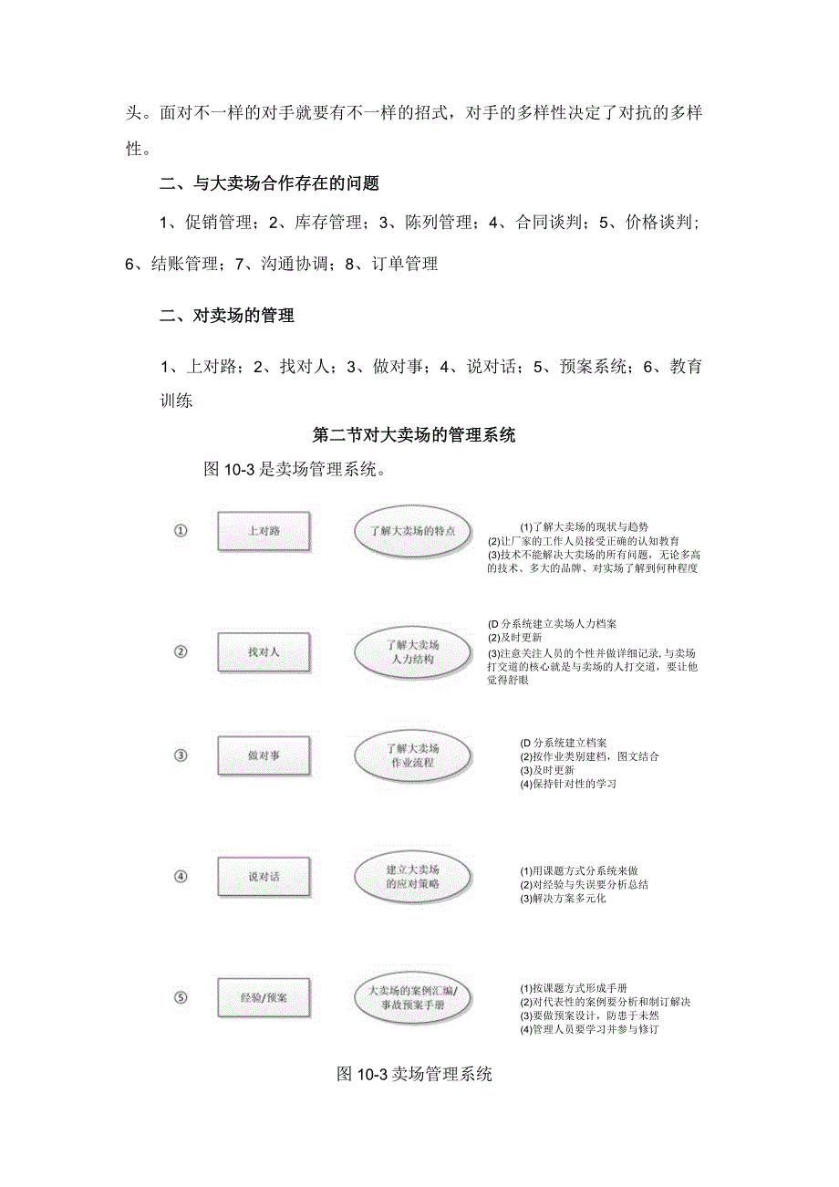 对大卖场管理的系统作业.docx_第3页