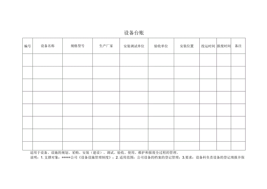 安全标准化之设备台账.docx_第1页