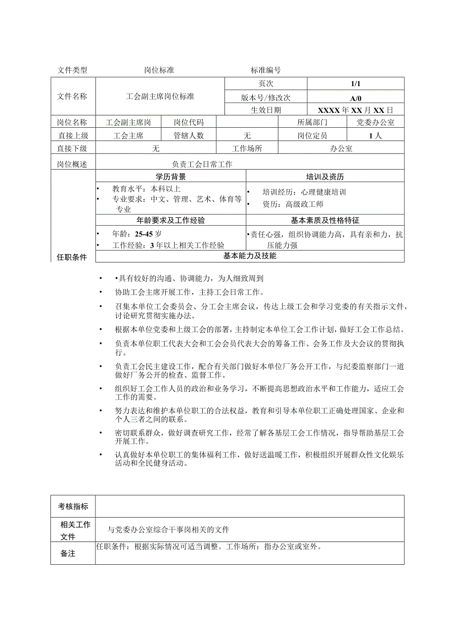 岗位工作标准工会副主席(1).docx_第1页