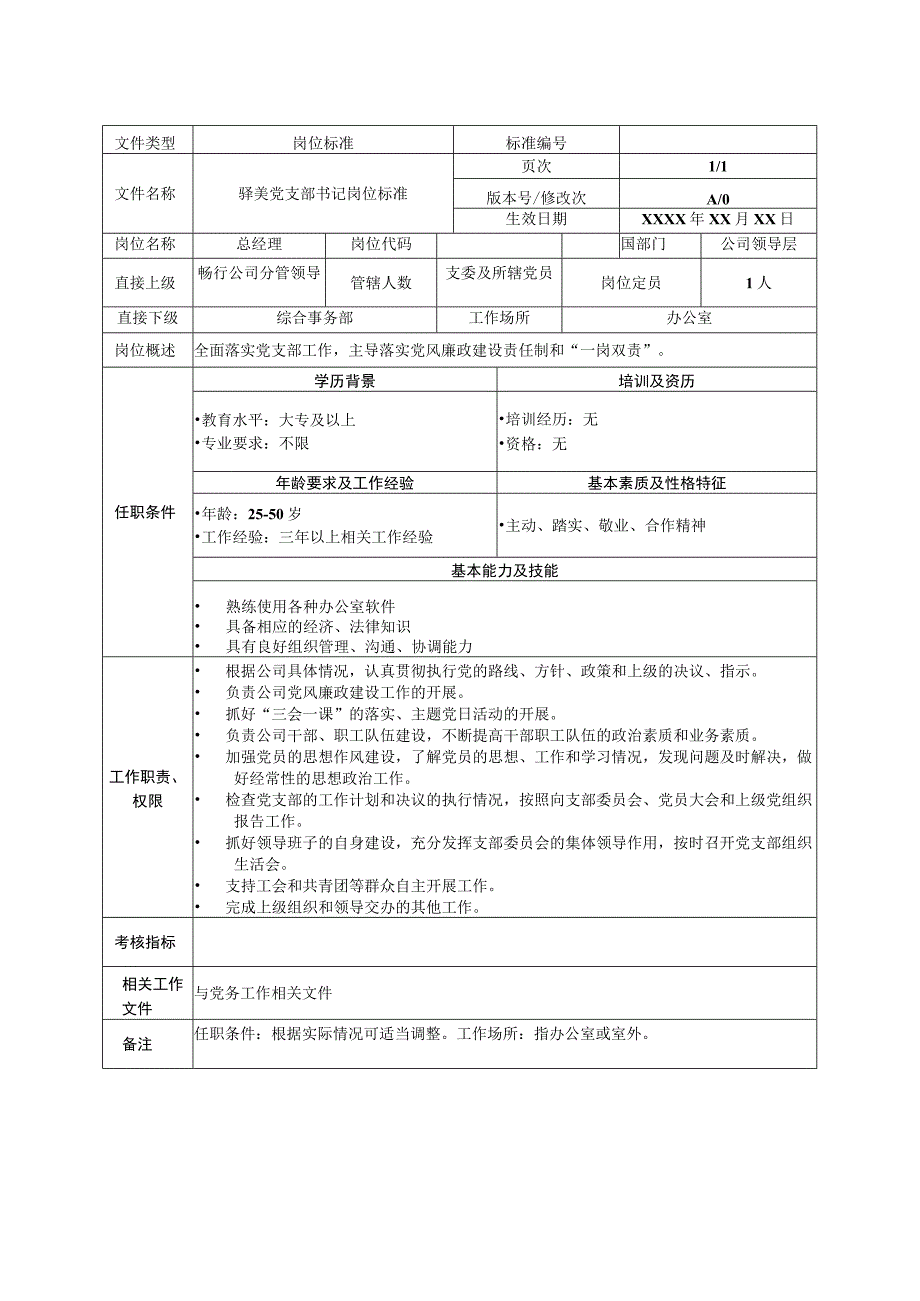 岗位工作标准党支部书记.docx_第1页