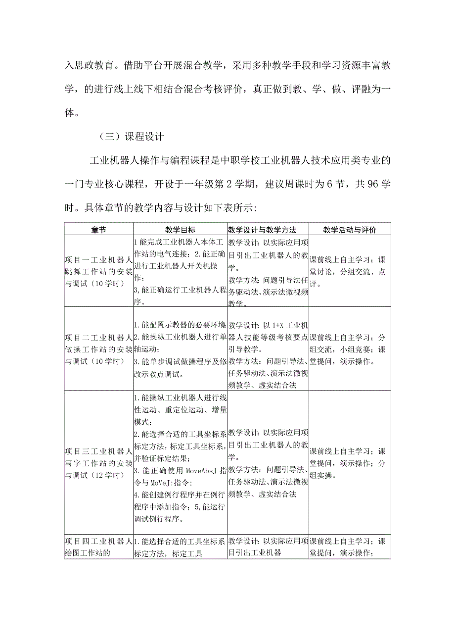 工业机器人技术应用在线精品课程项目建设方案.docx_第2页