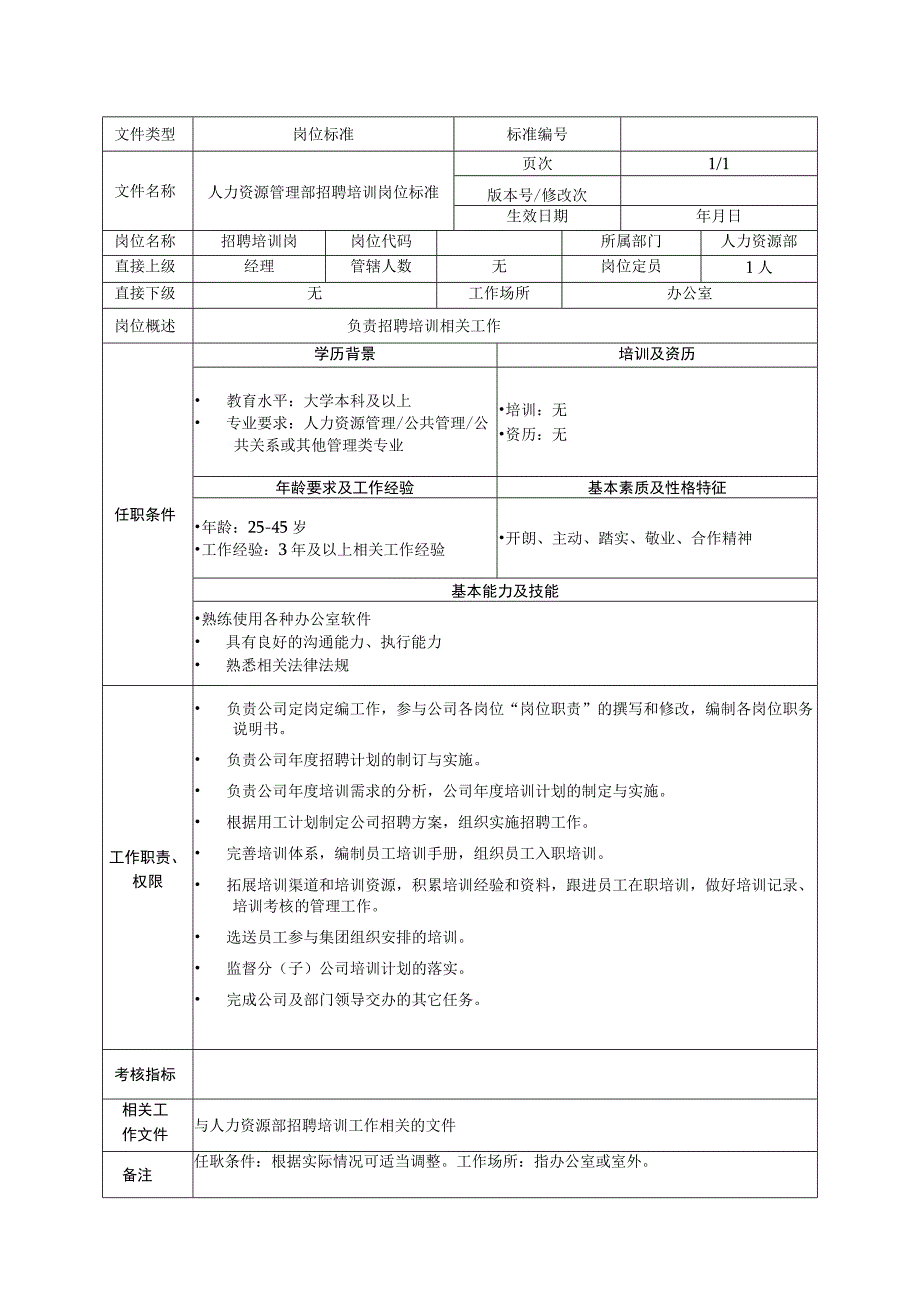 岗位工作标准招聘培训岗917.docx_第1页