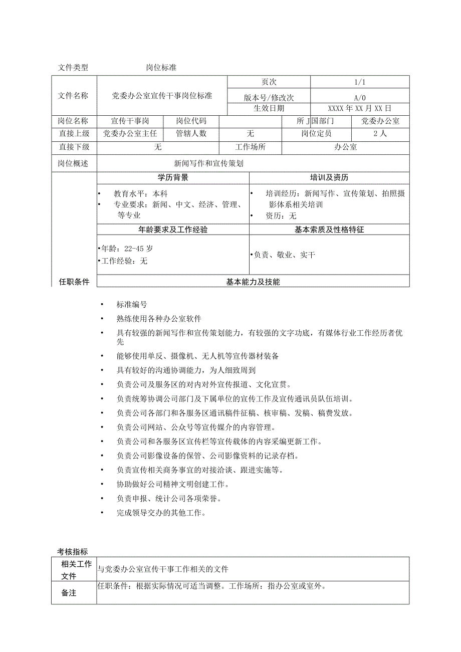 岗位工作标准党委办公室宣传干事.docx_第1页