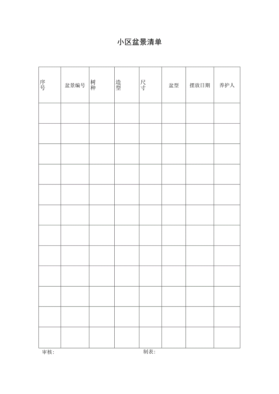 小区盆景清单.docx_第1页