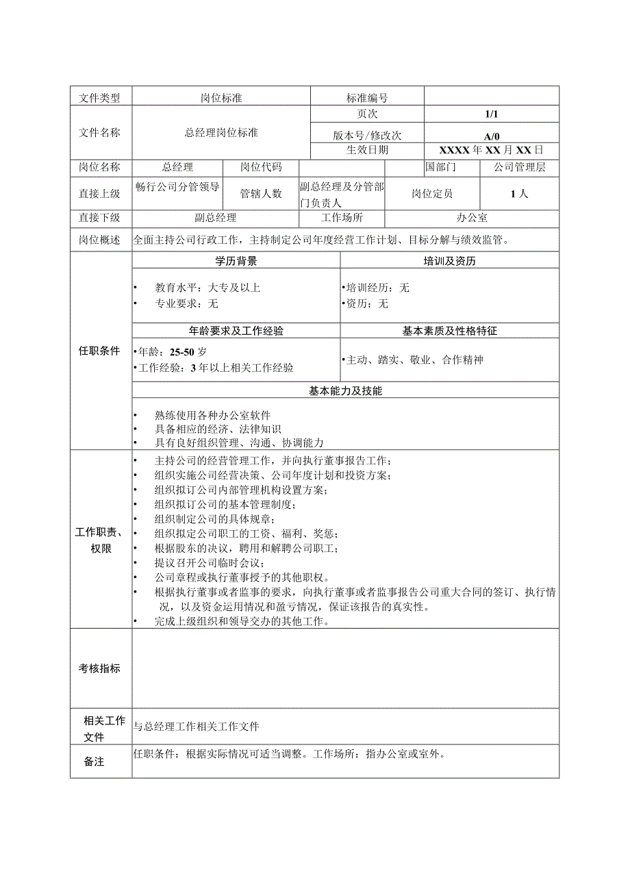 岗位工作标准总经理.docx_第1页