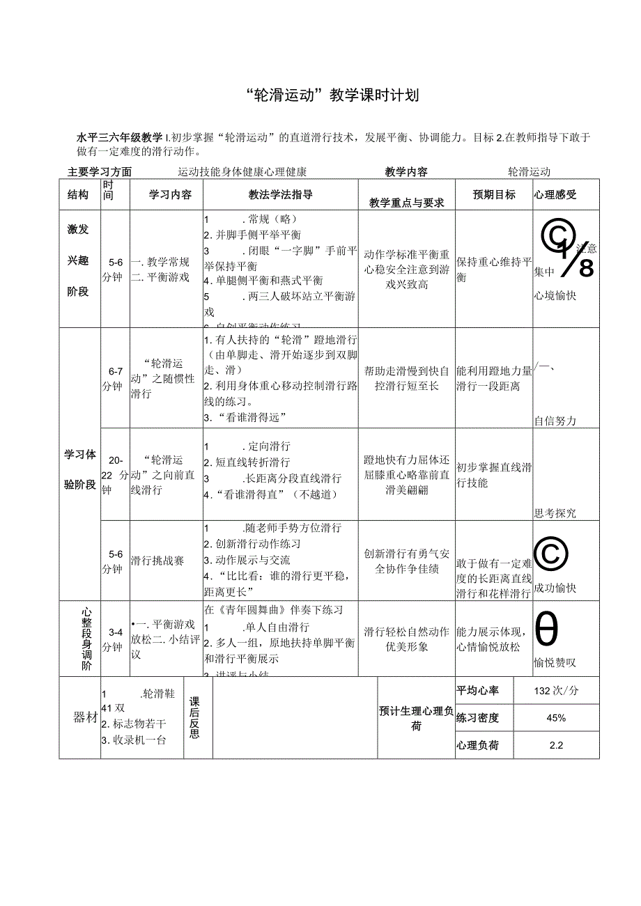 小学6年级体育课教案轮滑运动教学设计.docx_第2页