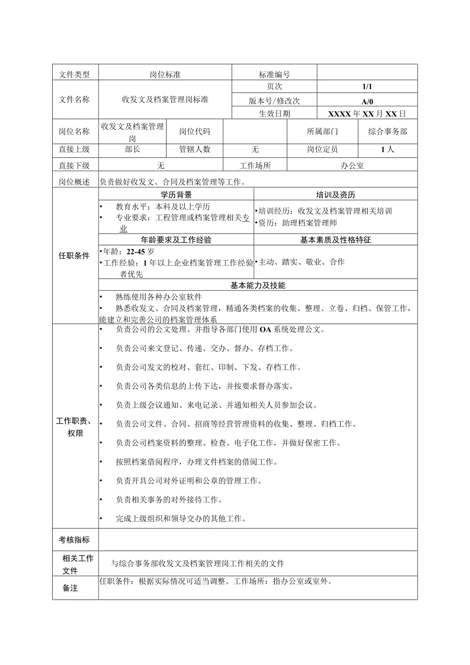 岗位工作标准收发文及档案管理岗.docx_第1页