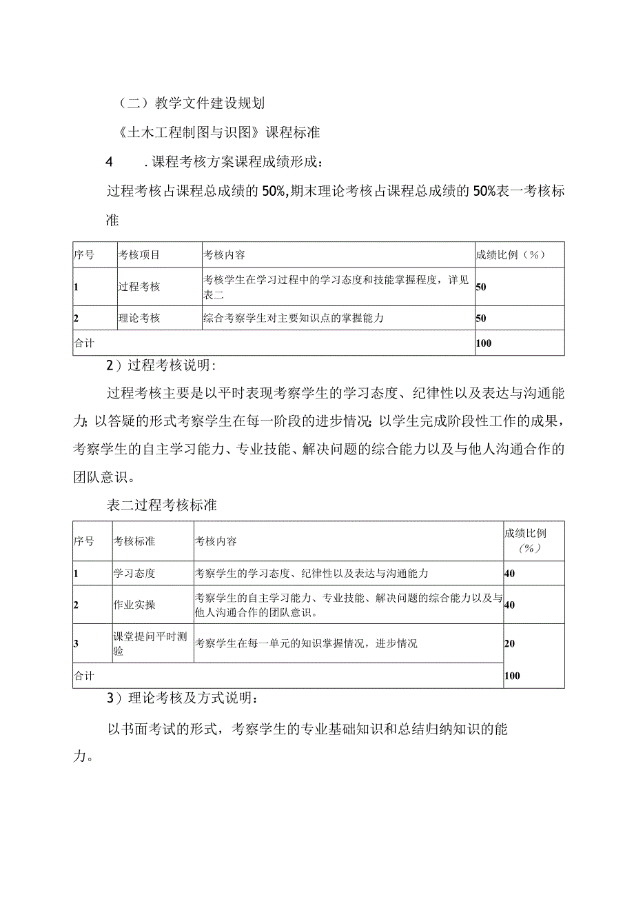 土木工程制图与识图课程建设方案.docx_第3页