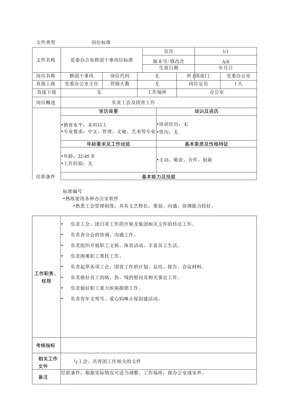 岗位工作标准党委办公室群团干事岗位.docx_第1页