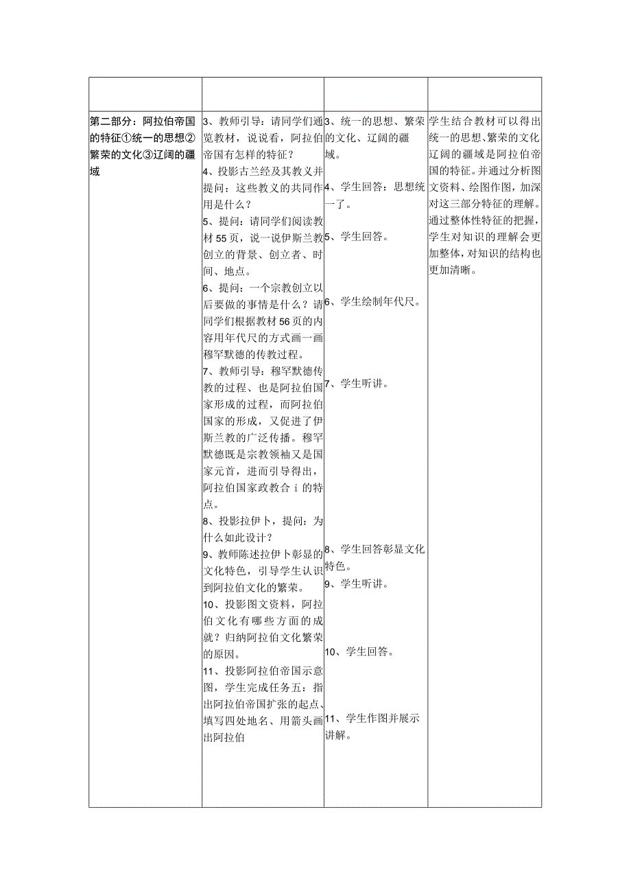 图说阿拉伯帝国教学设计公开课教案教学设计课件资料.docx_第2页