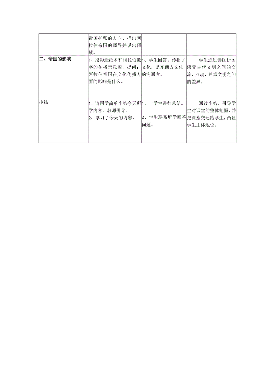 图说阿拉伯帝国教学设计公开课教案教学设计课件资料.docx_第3页