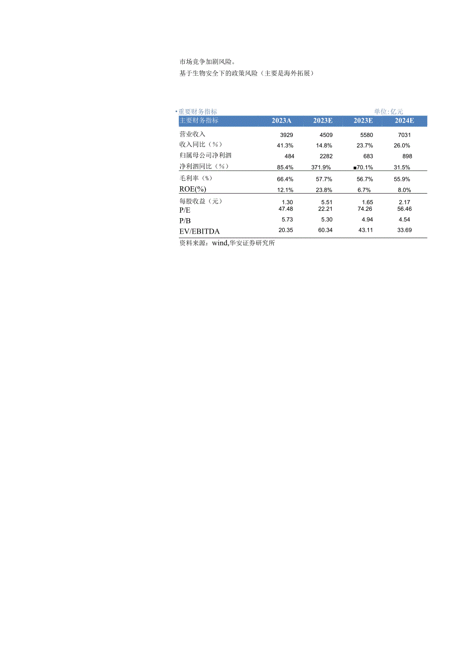 基因测序仪行业研究报告华大智造.docx_第3页